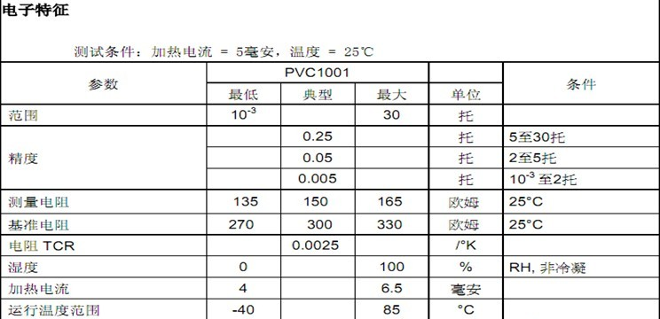 供应F6000 系列皮拉尼真空传感器