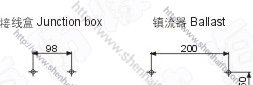 BCD-100系列隔爆型防爆灯ⅡB