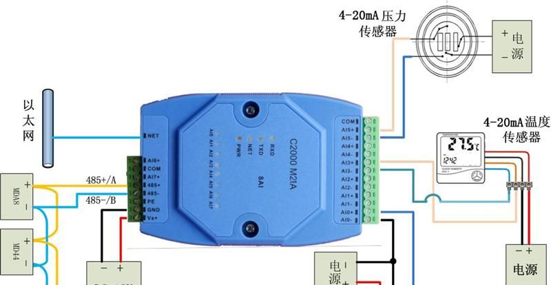 电流信号转RJ45网口,电流信号转以太网