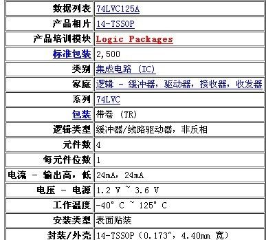 74LVC125APW 集成电路 IC 热卖