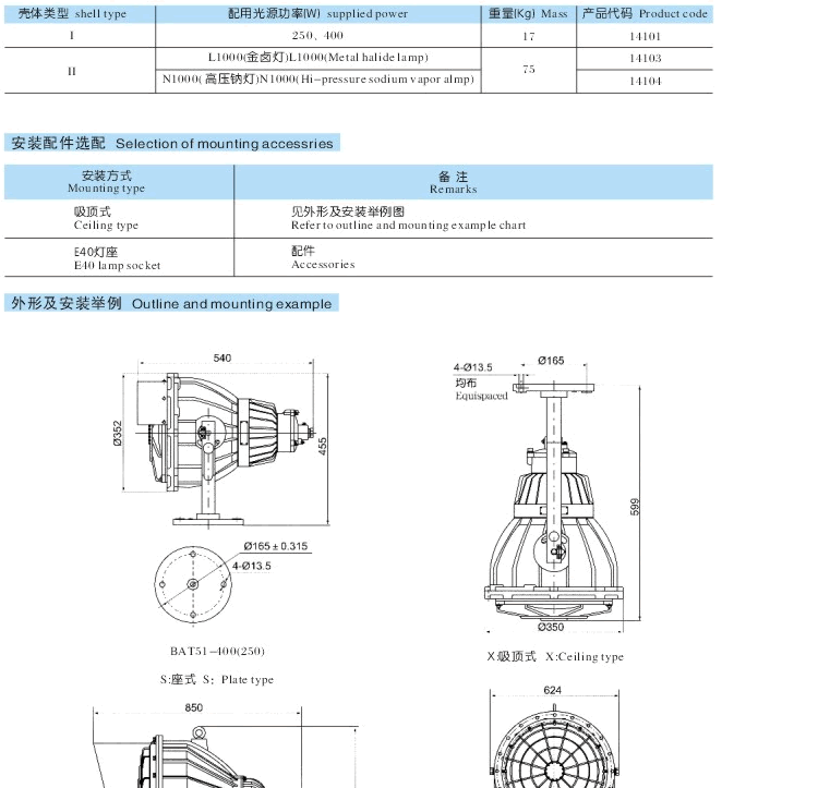 BAT51系列防爆投光灯（IIB IIC）