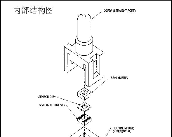 供应26PCAFA6D 差压传感器 无放大带补偿