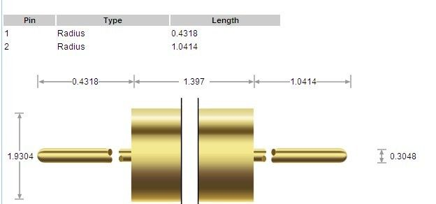 供应代理Thunderline-Z RF连接器TL1202