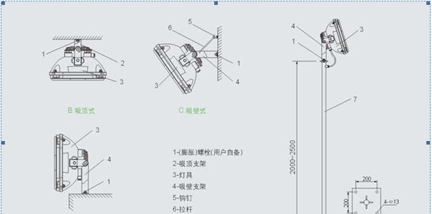 SBD1130免维护节能防爆泛光灯