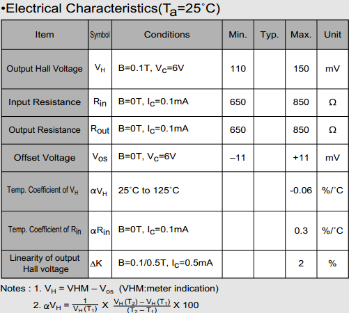 供应AKM进口原装线性霍尔HG-106C/线性传感器HG-106C