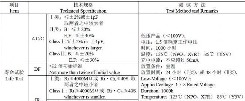 原装三星贴片电容 CL10A225KP5LNNC 质量不用怀疑 只做原装