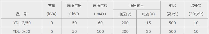供应高压试验变压器价格
