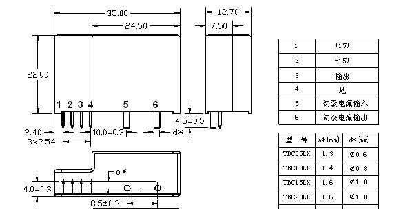 供应TBC50LX双环系列闭环电流传感器