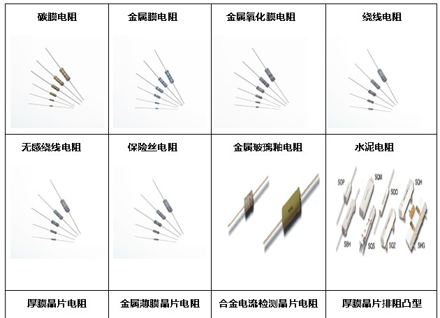供应金色铝外壳电阻，电阻器供应