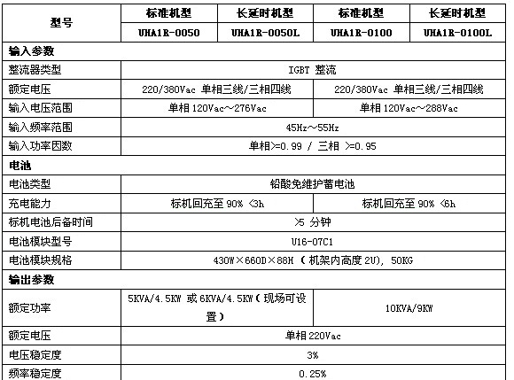 供应镇江艾默生ups电源 无锡艾默生ups电源渠道报价
