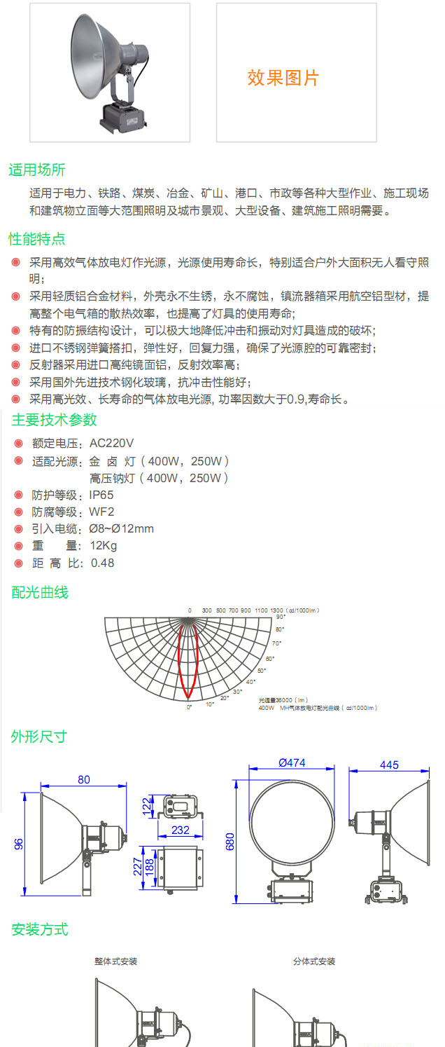 SW7500防震投光灯