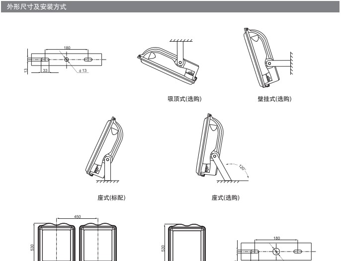 ZY8200系列 防眩通路灯