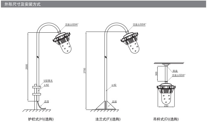 ZY8600 防眩泛光灯