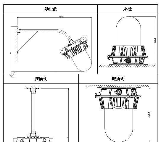 NFC9180-J100防眩泛光灯