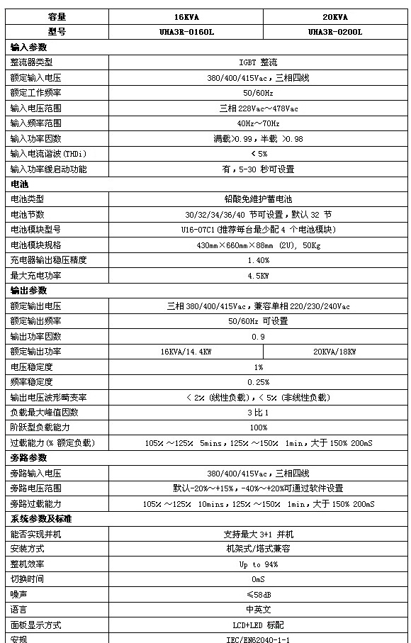 供应济南ups电源供应商 ups电源济南报价