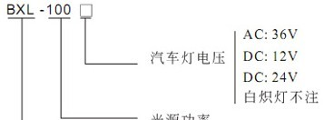 BXL-100防爆吸顶灯