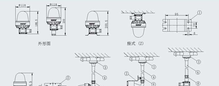 BBJ防爆声光报警器