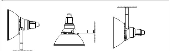 WF258B防震型投光灯