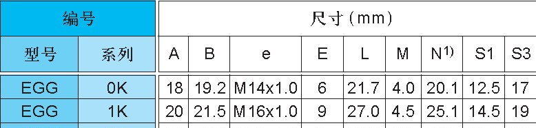 精密航空插头雷莫lemo防水连接器EEG EGG 0K 1Kconnector
