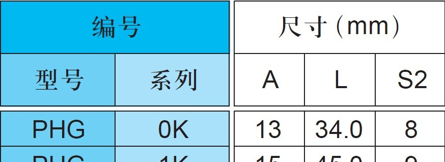 雷莫LEMO插头 PHG 0K 1K 防水公母对插接插件 电源延长线连接器