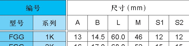 雷莫LEMO接头IP68等级防水航空插头连接器
