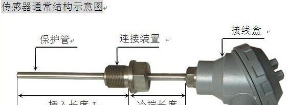 查看更多关于“WZP-230温度传感器 现货”的内容 >>WZP-230温度传感器
