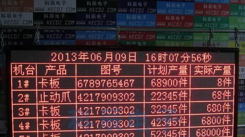 供应LED点阵生产电子看板