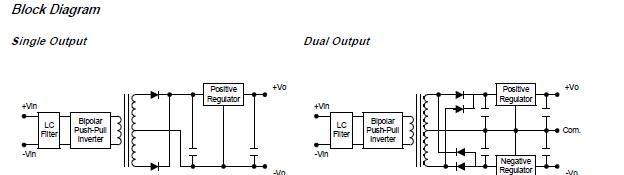 供应S201R 2W 单输出 5V转5V DC-DC 电源模块