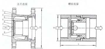 供应比例式减压阀