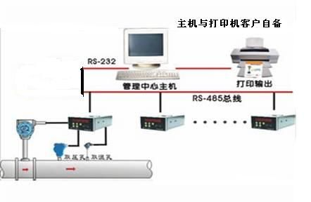 供应山西蒸汽流量计