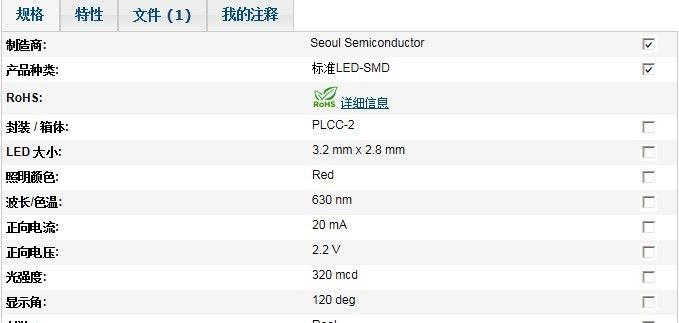 供应UHPT801 SEOUL首尔SSC汉半 3528红色 1210红光超高亮LED