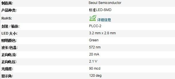 供应UYGT801韩国SEOUL首尔SSC汉半 3528黄绿色 1210绿色超高亮LED