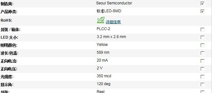 供应SUYT801 SEOUL首尔SSC汉半 3528黄色 1210黄光超高亮LED