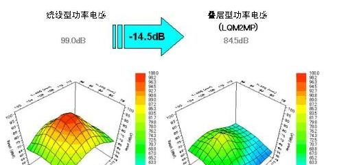 供应贴片功率电感  CD42  47UH  0.38A  (4*4.5*2MM)