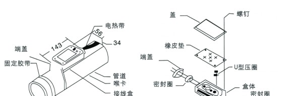 供应FTH防爆三通接线盒|安邦三通接线盒