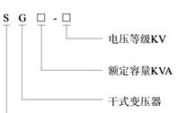 供应SG-1500VA干式变压器