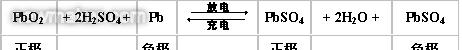 供应A412/32G德国阳光蓄电池，江苏阳光蓄电池12v32ah价格