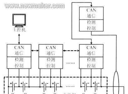 供应A412/120A德国阳光蓄电池，江苏阳光蓄电池12v120ah价格
