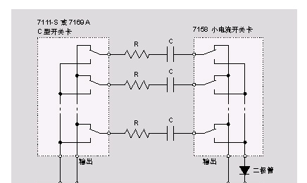 代理TDK贴片电容1812 225K 2.2UF 100V 250K 10% 无极性