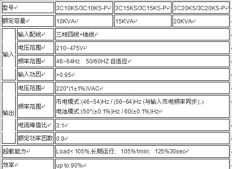 供应哈尔滨ups电源经销商 哈尔滨山特ups电源经销商吧渠道价格销售