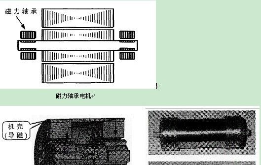 供应电涡流传感器用于磁悬浮人工心脏血泵电机检测 电涡流传感器
