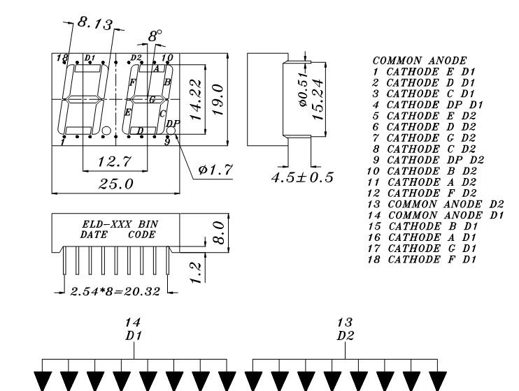 长期供应亿光双8插件数码管ELD-512UYOWA/S530-A4，黄灯，价格优惠，欢迎来电订购