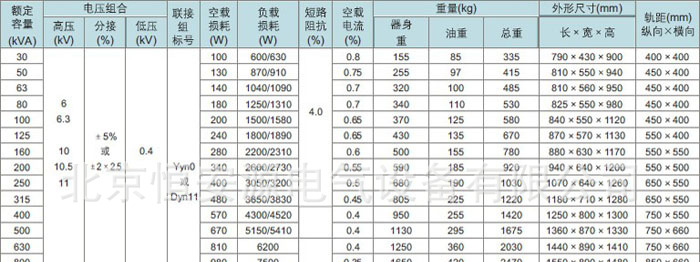 S11-200/10配电变压器的常用型号