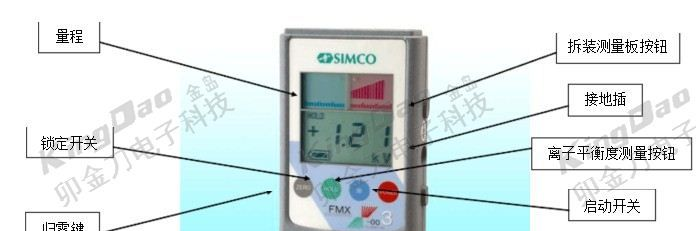FMX-003静电测试仪/检测表（国内一级代理商）