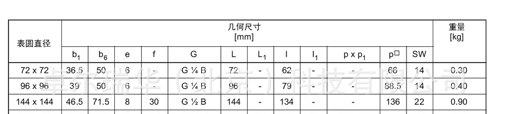 供应WIKA 614.11 634.11 方形微压膜盒压力表 操作台安装 0-600mbar