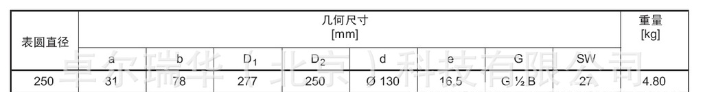 供应WIKA 612.11 微压膜盒精密压力表 精度0.1和0.25 表径250mm