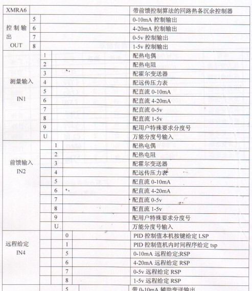 供应福光百特 接线图 XMRA6000 调节器