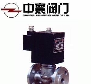 供应防爆电磁阀