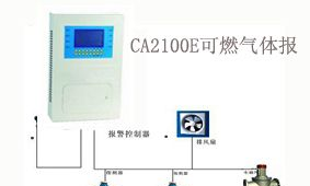 CA2100E酒精报警器