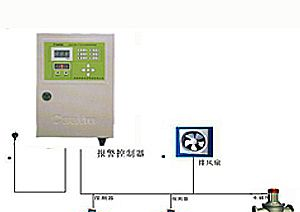 北京酒精报警器价格